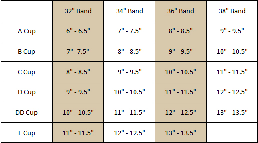 Breast Implant Sizes 20